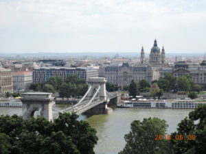 buda castle hill view from buda castle